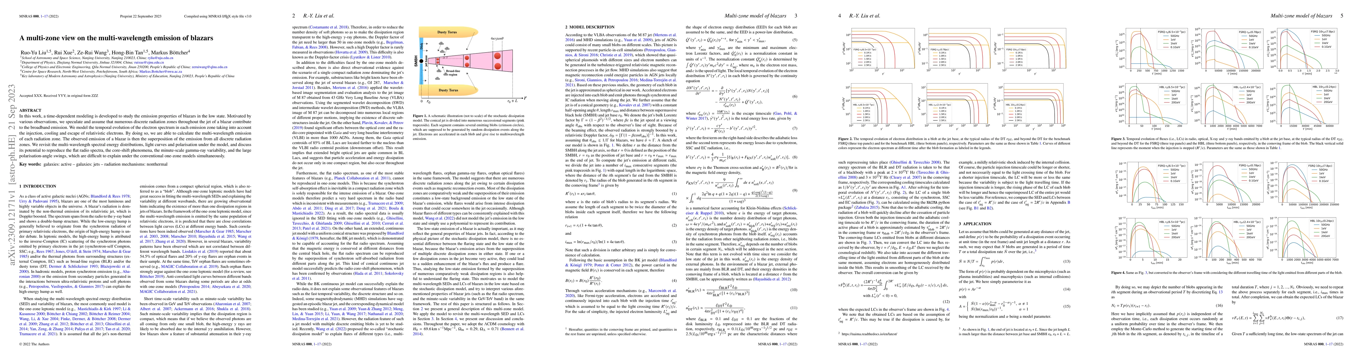 Thumbnail for A multi-zone view on the multi-wavelength emission of blazars