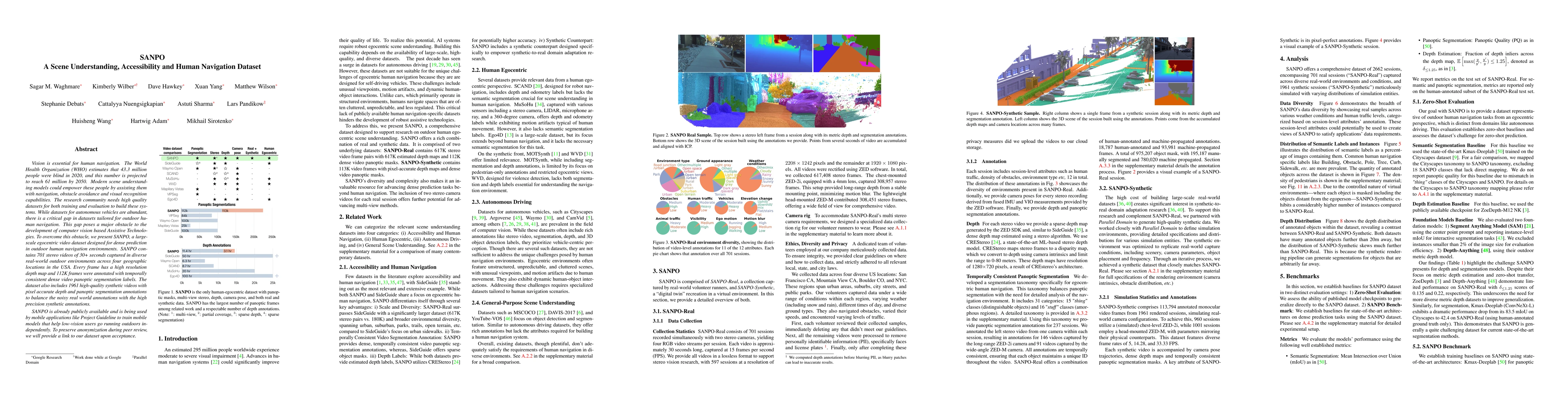 Thumbnail for SANPO: A Scene Understanding, Accessibility, Navigation, Pathfinding,
  Obstacle Avoidance Dataset