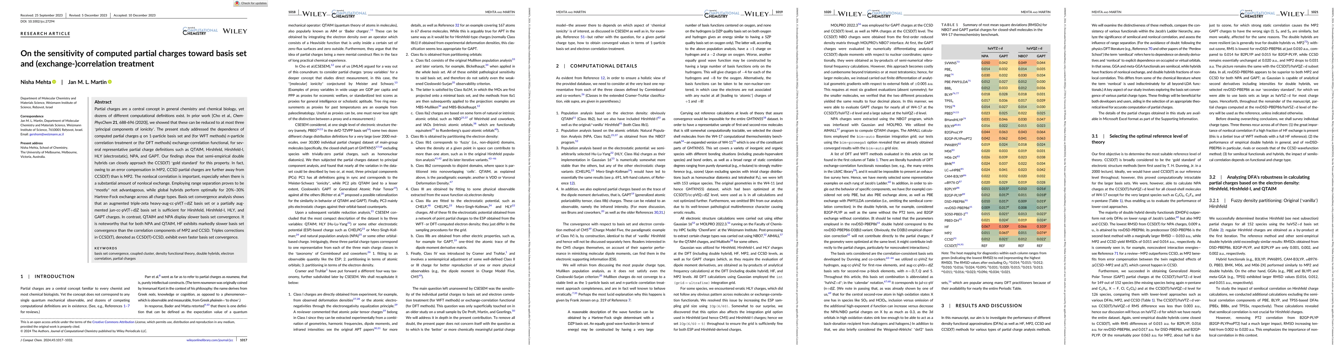 Thumbnail for On the sensitivity of computed partial charges toward basis set and
  (exchange-)correlation treatment
