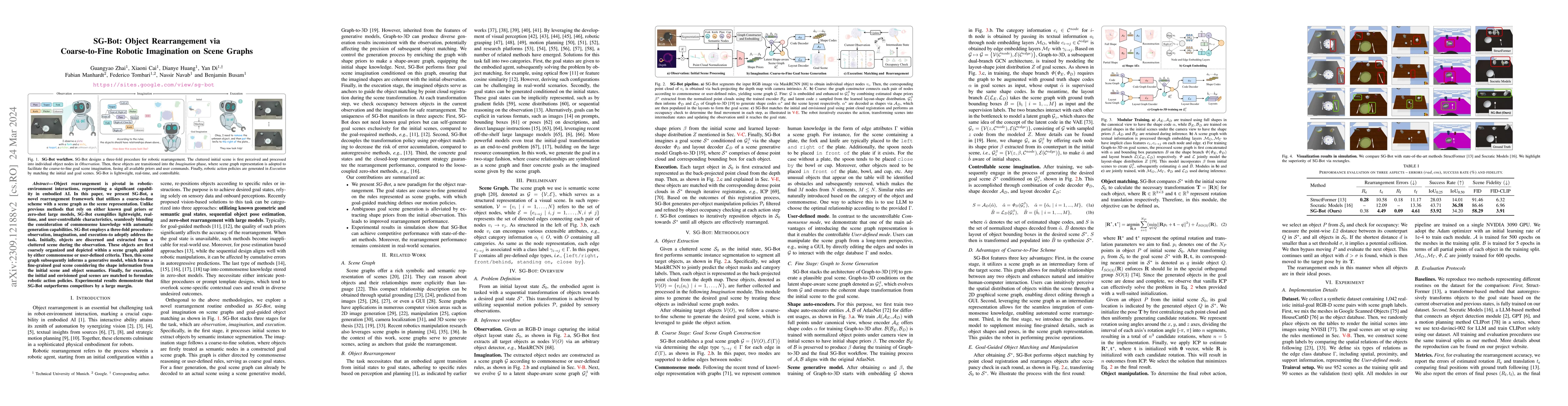 Thumbnail for SG-Bot: Object Rearrangement via Coarse-to-Fine Robotic Imagination on
  Scene Graphs