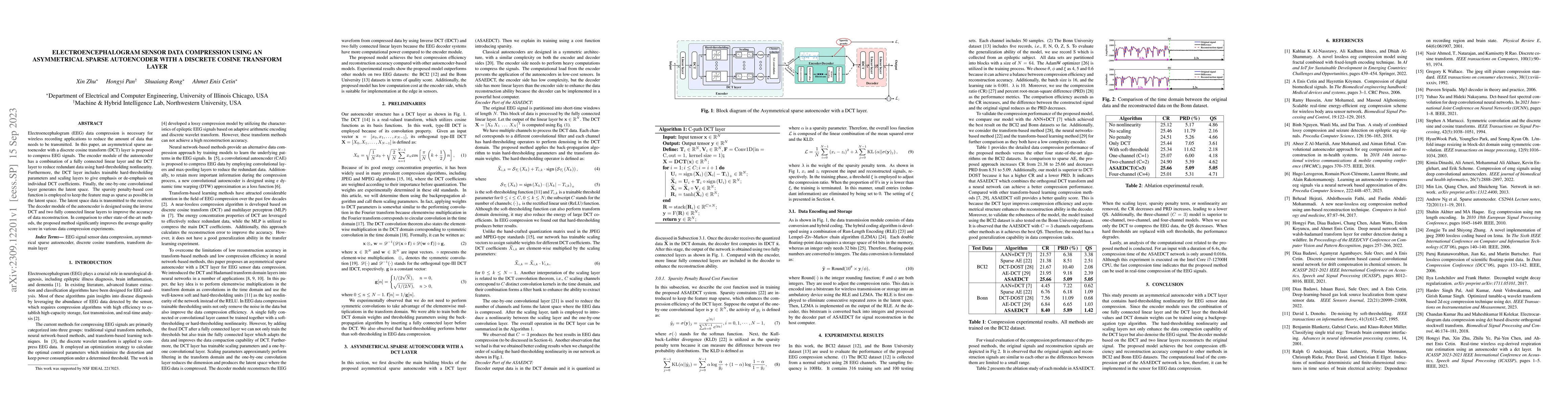 Thumbnail for Electroencephalogram Sensor Data Compression Using An Asymmetrical
  Sparse Autoencoder With A Discrete Cosine Transform Layer