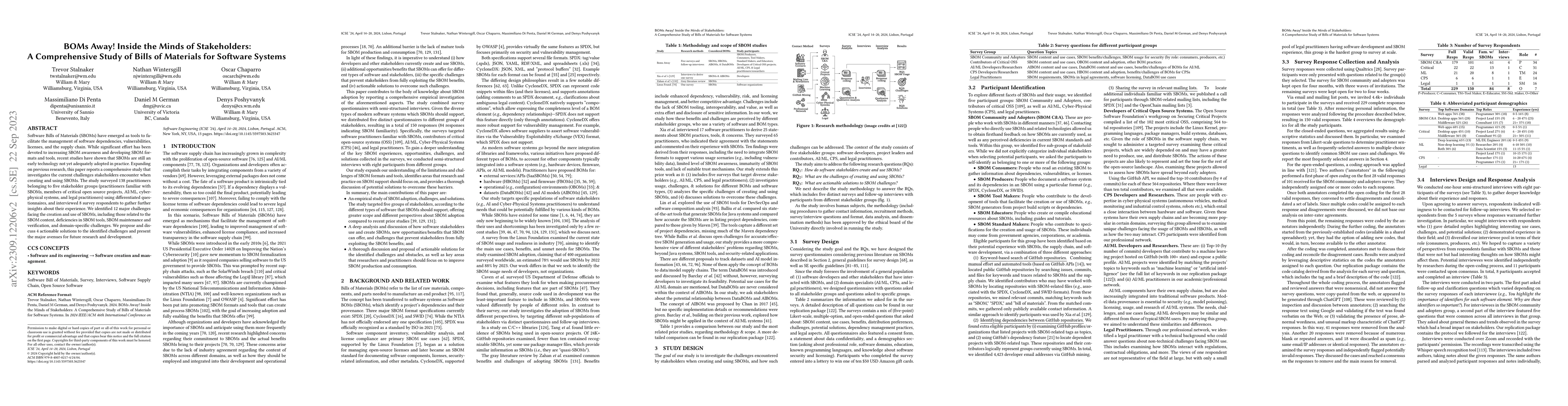 Thumbnail for BOMs Away! Inside the Minds of Stakeholders: A Comprehensive Study of
  Bills of Materials for Software Systems