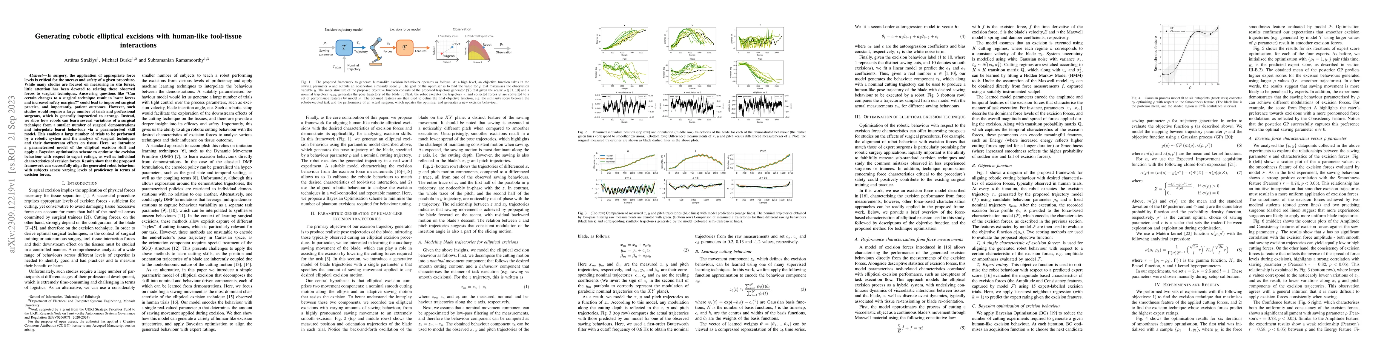 Thumbnail for Generating robotic elliptical excisions with human-like tool-tissue
  interactions