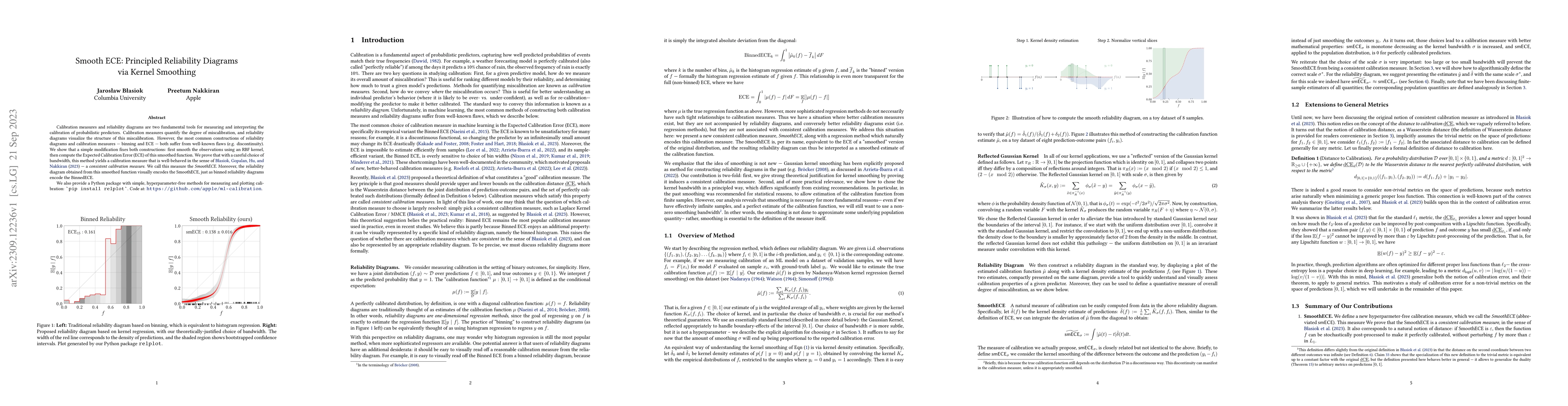 Thumbnail for Smooth ECE: Principled Reliability Diagrams via Kernel Smoothing