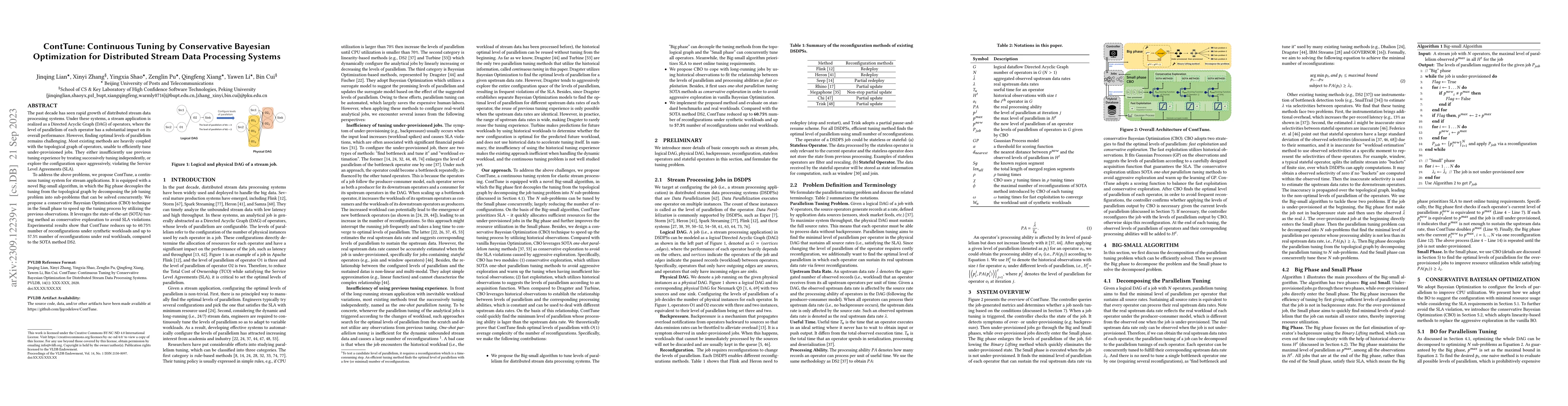 Thumbnail for ContTune: Continuous Tuning by Conservative Bayesian Optimization for
  Distributed Stream Data Processing Systems