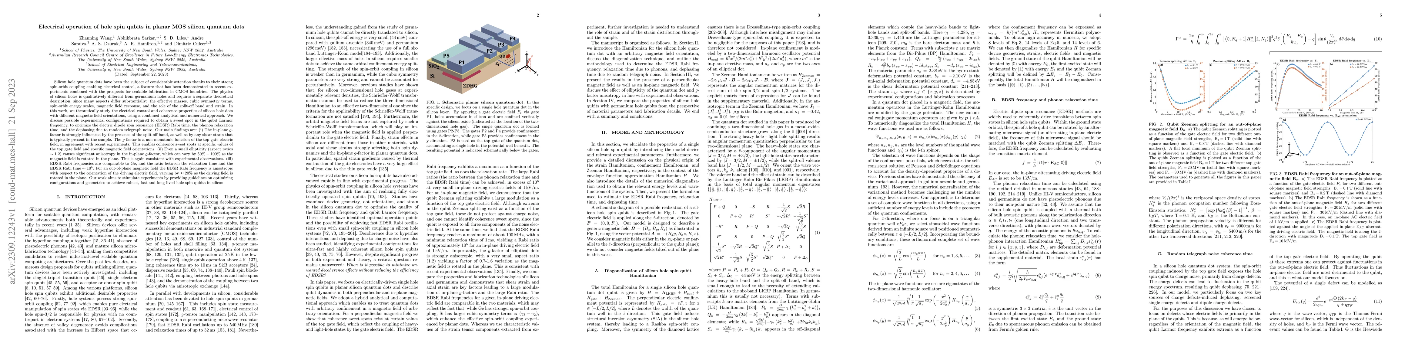 Thumbnail for Electrical operation of hole spin qubits in planar MOS silicon quantum
  dots