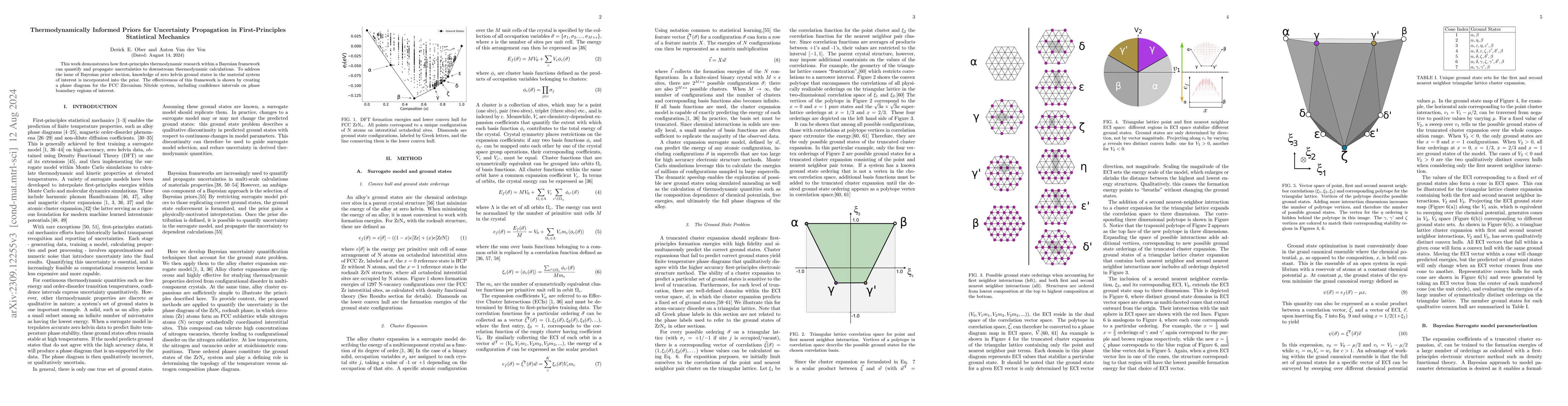 Thumbnail for Thermodynamically Informed Priors for Uncertainty Propagation in
  First-Principles Statistical Mechanics