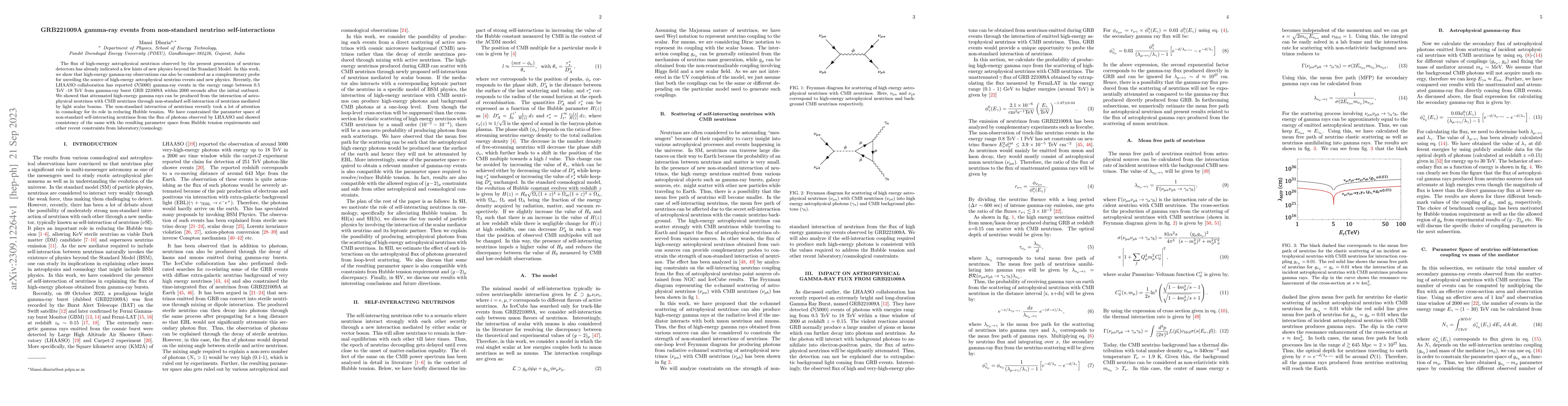 Thumbnail for GRB221009A gamma-ray events from non-standard neutrino self-interactions