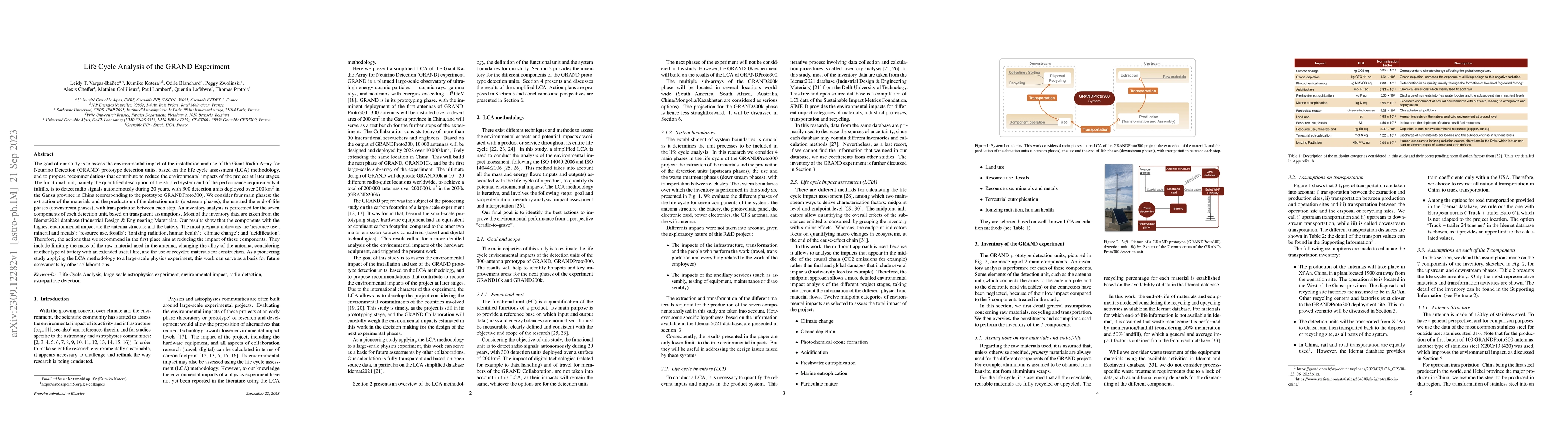 Thumbnail for Life Cycle Analysis of the GRAND Experiment