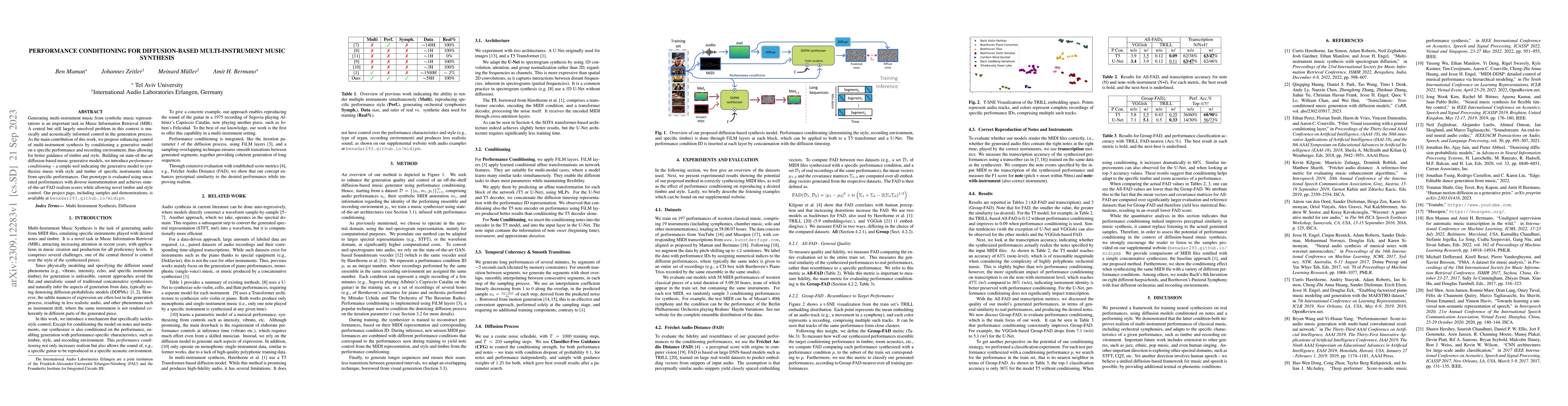 Thumbnail for Performance Conditioning for Diffusion-Based Multi-Instrument Music
  Synthesis