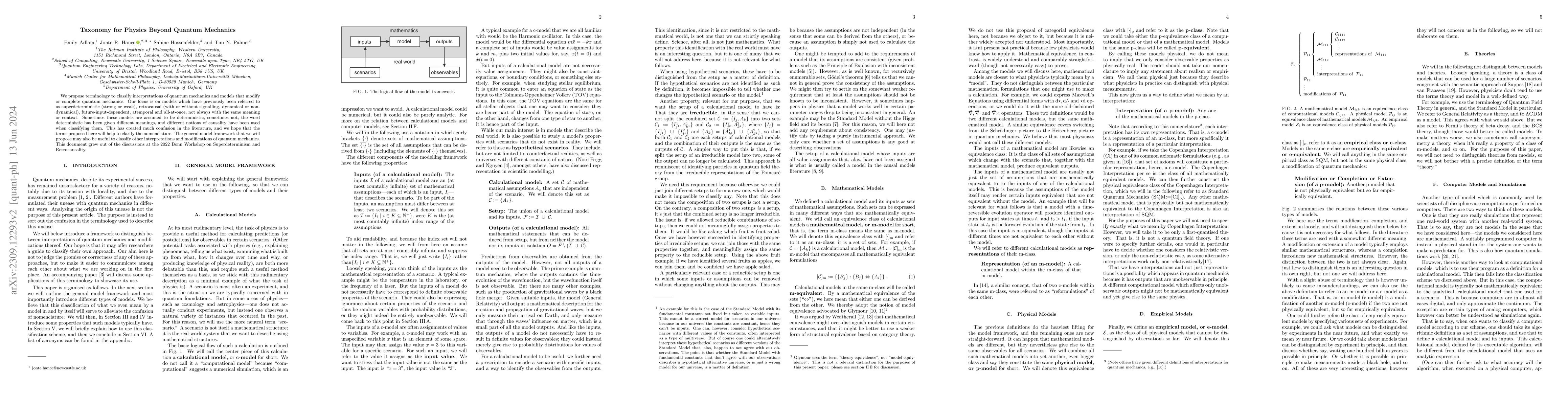 Thumbnail for Taxonomy for Physics Beyond Quantum Mechanics
