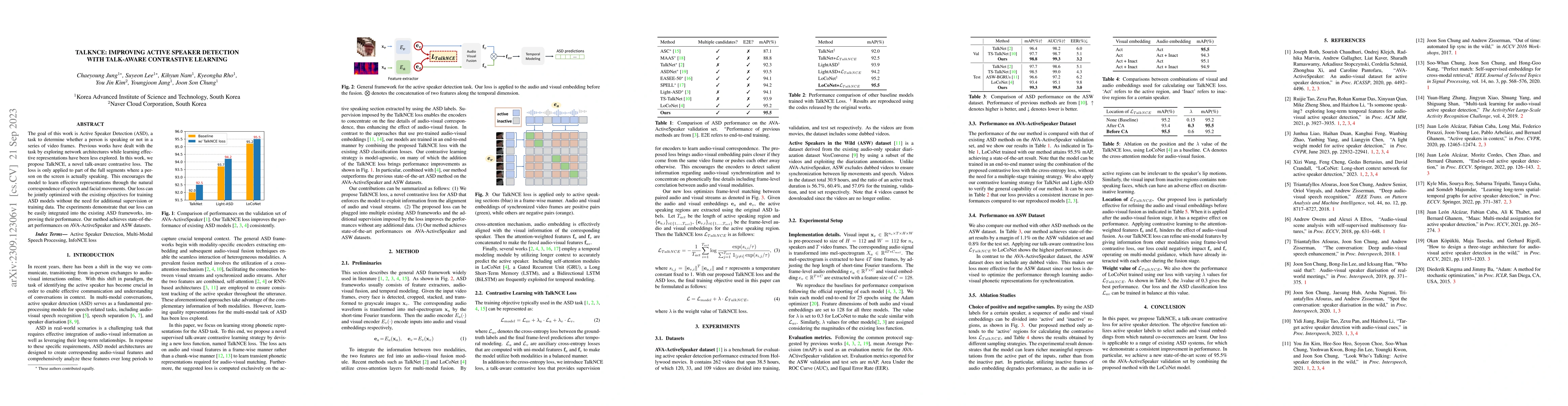 Thumbnail for TalkNCE: Improving Active Speaker Detection with Talk-Aware Contrastive
  Learning