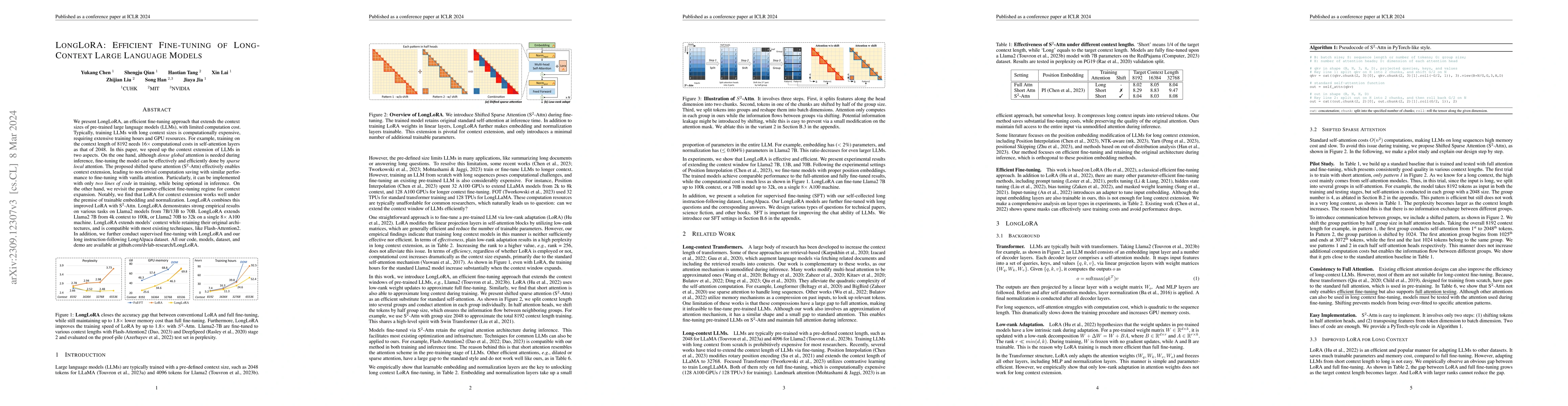 Thumbnail for LongLoRA: Efficient Fine-tuning of Long-Context Large Language Models