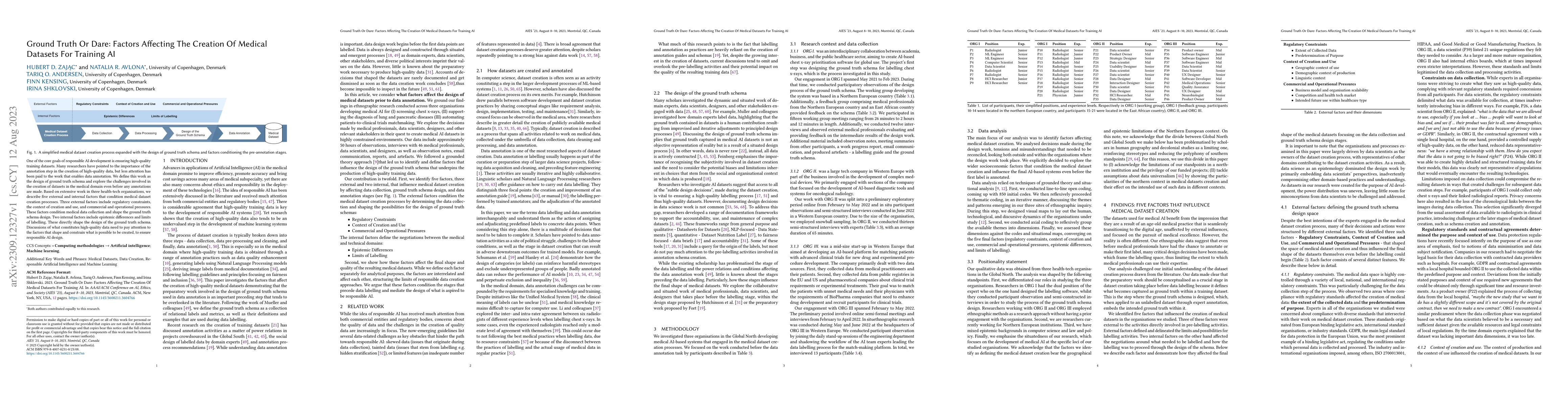 Thumbnail for Ground Truth Or Dare: Factors Affecting The Creation Of Medical Datasets
  For Training AI