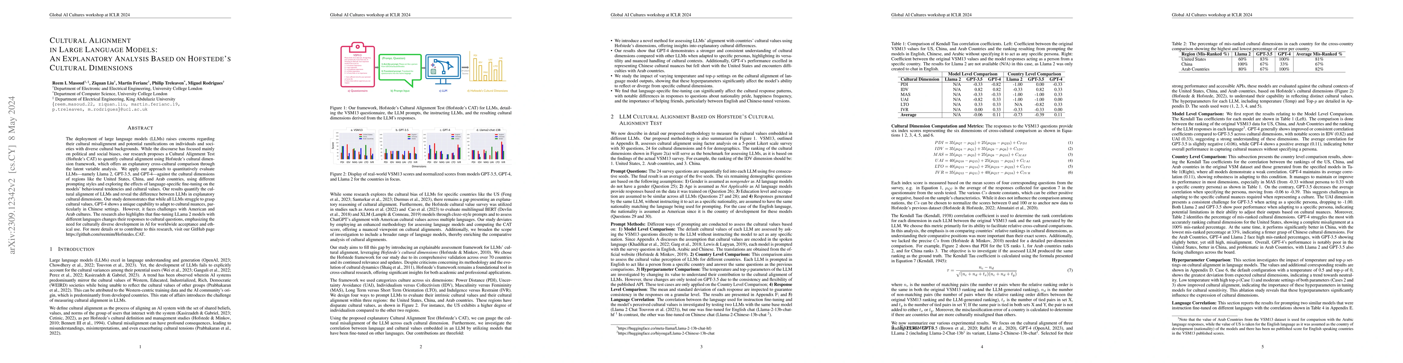 Thumbnail for Cultural Alignment in Large Language Models: An Explanatory Analysis
  Based on Hofstede's Cultural Dimensions