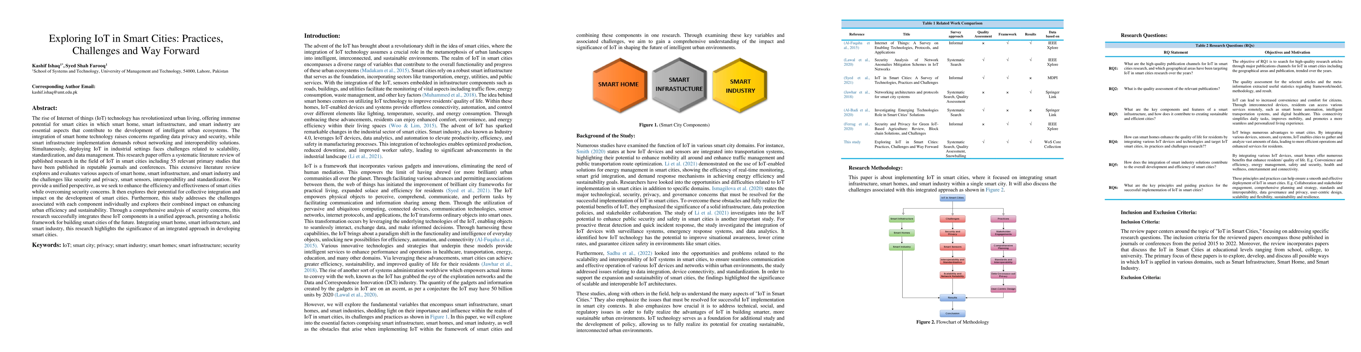 Thumbnail for Exploring IoT in Smart Cities: Practices, Challenges and Way Forward