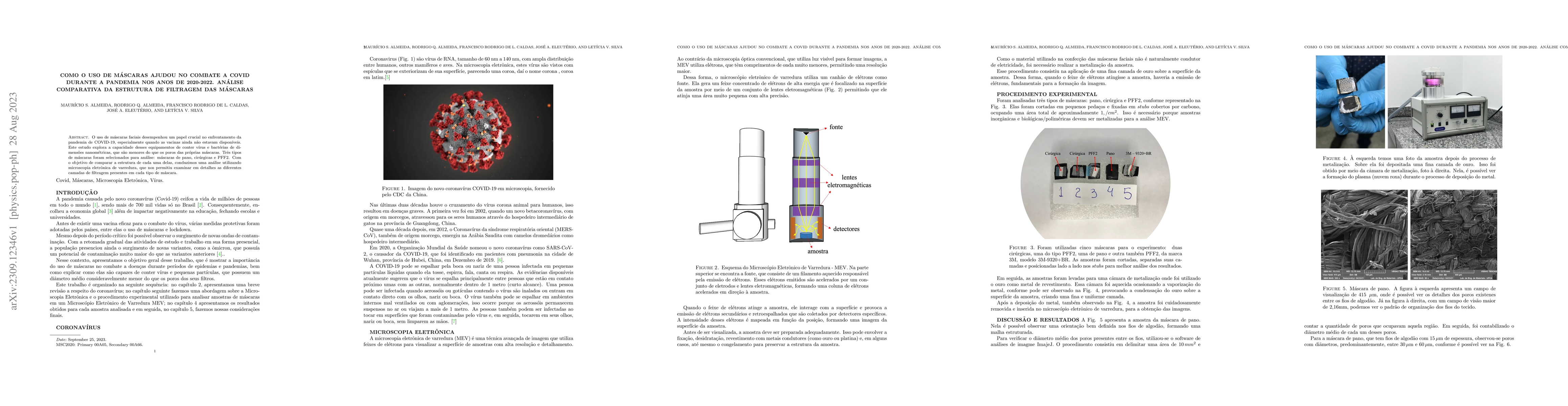 Thumbnail for Como o Uso de M\'ascaras Ajudou no Combate a COVID Durante a Pandemia
  nos Anos de 2020-2022. An\'alise Comparativa da Estrutura de Filtragem das
  M\'ascaras