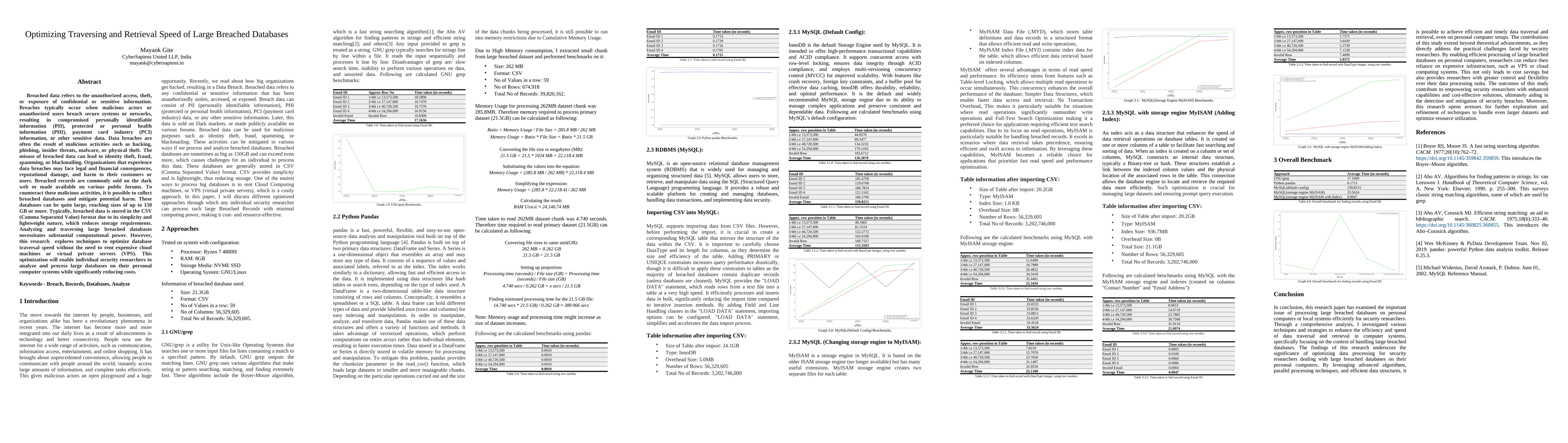 Thumbnail for Optimizing Traversing and Retrieval Speed of Large Breached Databases