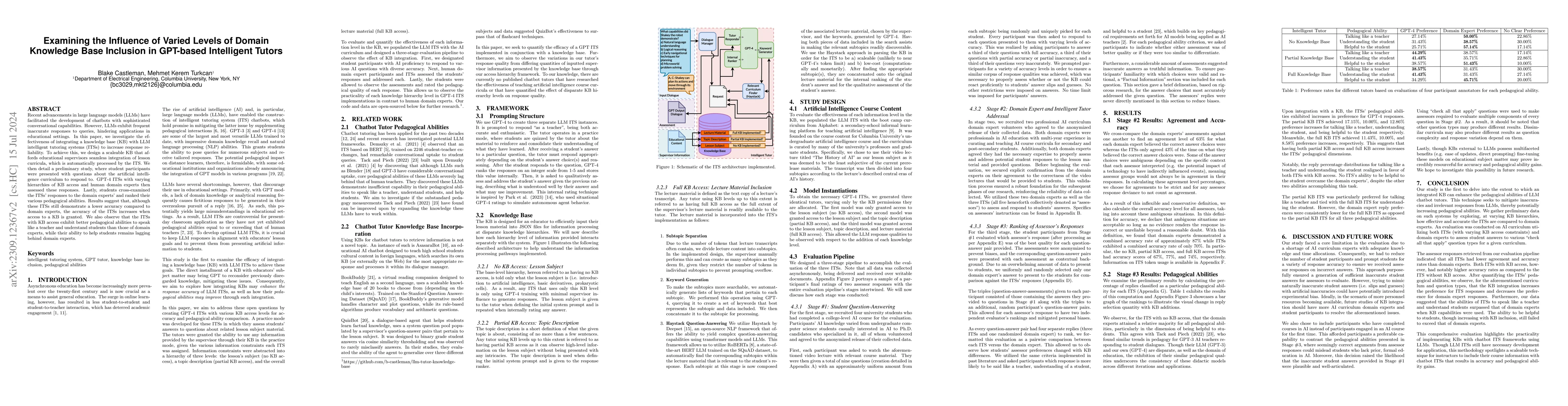 Thumbnail for Examining the Influence of Varied Levels of Domain Knowledge Base
  Inclusion in GPT-based Intelligent Tutors