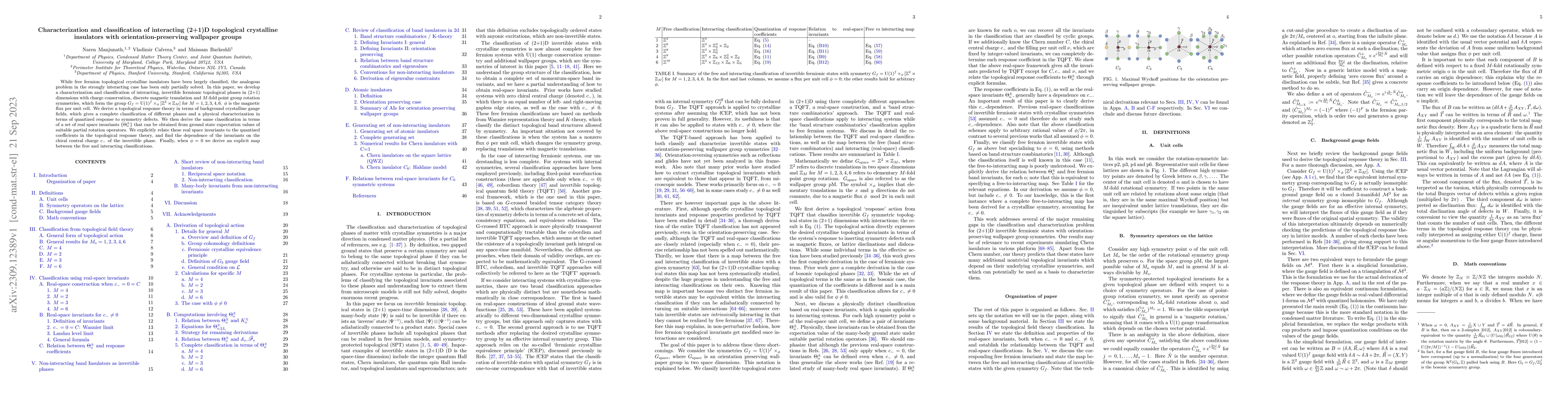 Thumbnail for Characterization and classification of interacting (2+1)D topological
  crystalline insulators with orientation-preserving wallpaper groups