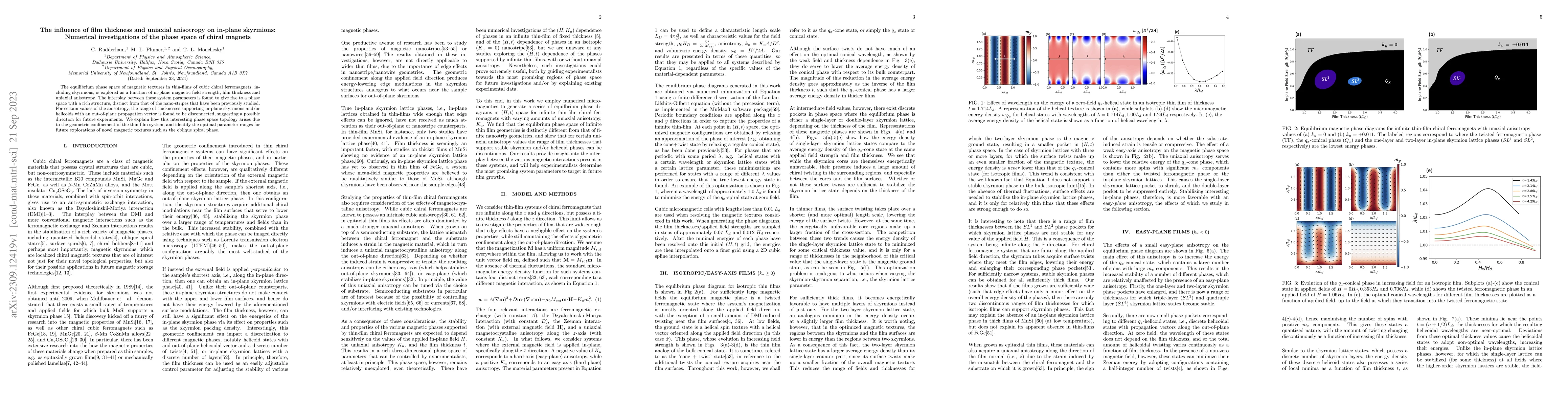 Thumbnail for The influence of film thickness and uniaxial anisotropy on in-plane
  skyrmions: Numerical investigations of the phase space of chiral magnets