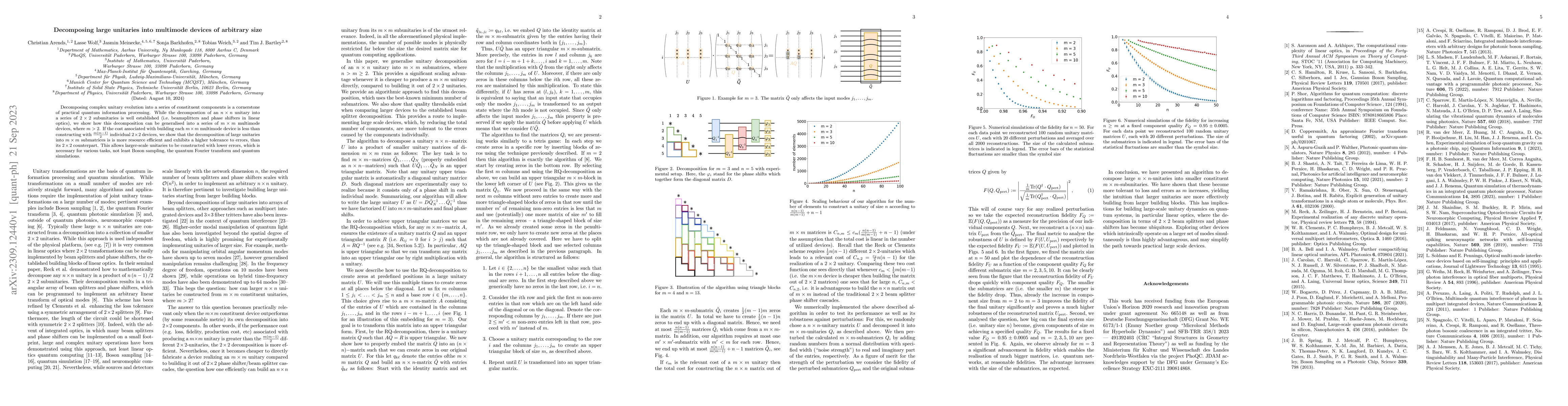 Thumbnail for Decomposing large unitaries into multimode devices of arbitrary size