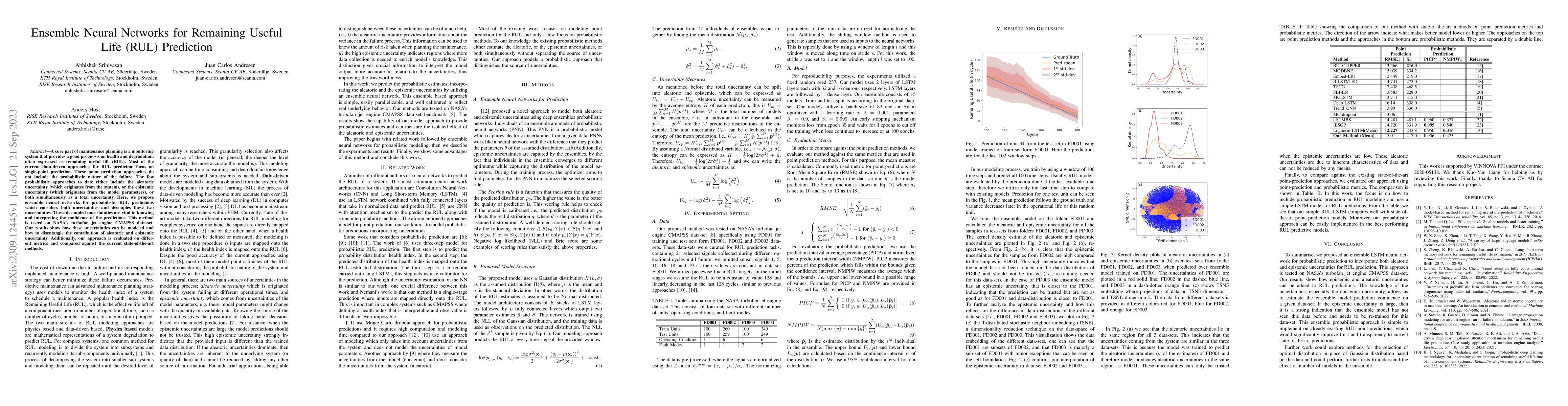 Thumbnail for Ensemble Neural Networks for Remaining Useful Life (RUL) Prediction