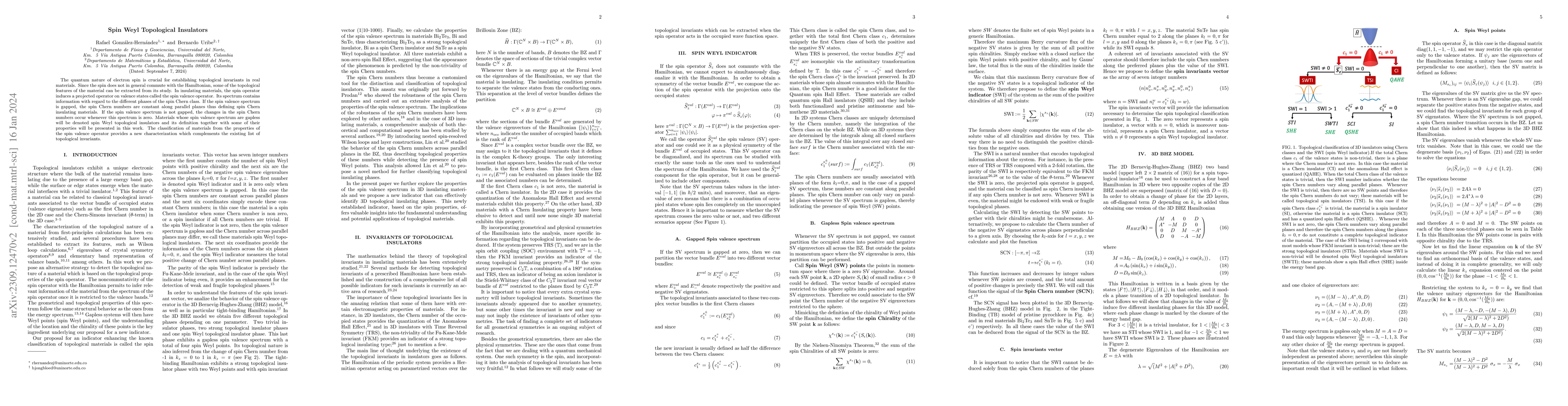 Thumbnail for Spin Weyl Topological Insulators