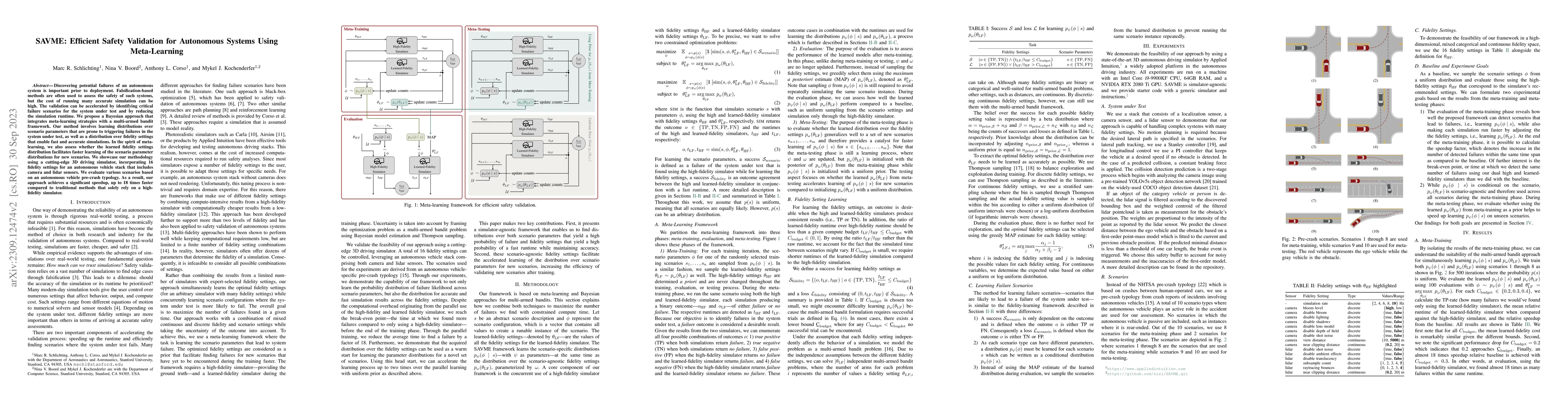 Thumbnail for SAVME: Efficient Safety Validation for Autonomous Systems Using
  Meta-Learning