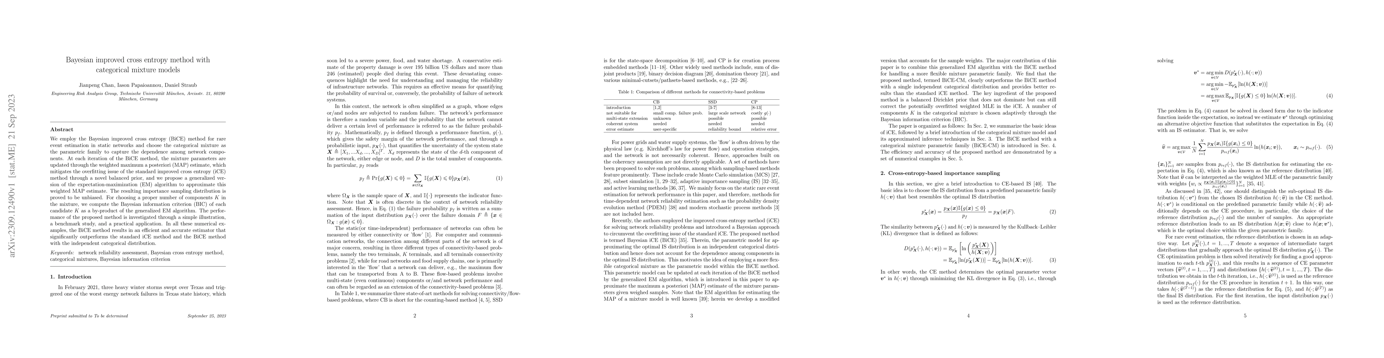 Thumbnail for Bayesian improved cross entropy method with categorical mixture models