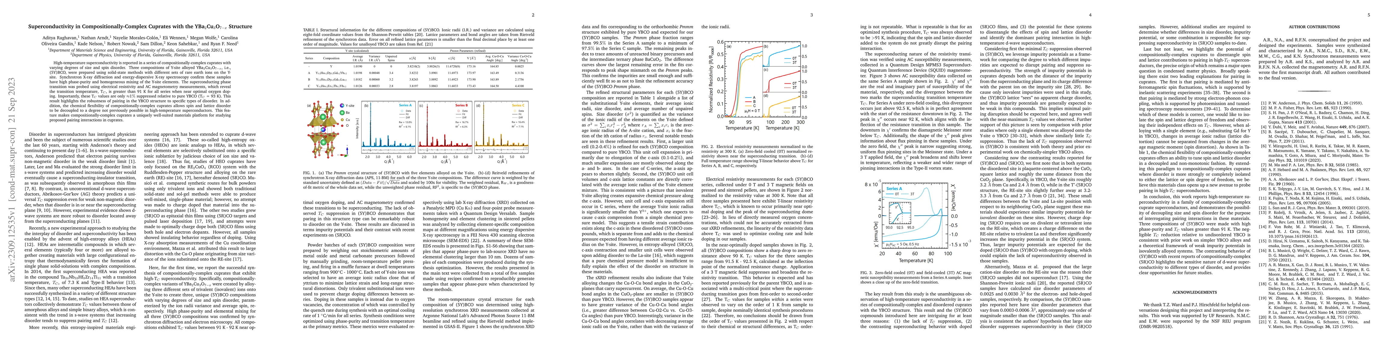 Thumbnail for Superconductivity in Compositionally-Complex Cuprates with the
  YBa$_2$Cu$_3$O$_{7-x}$ Structure