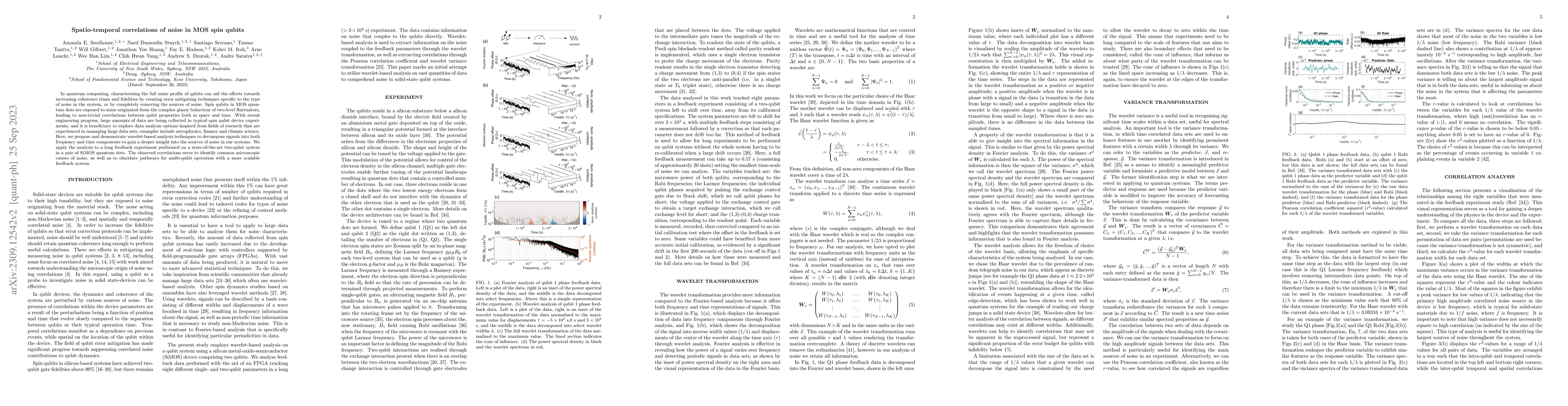 Thumbnail for Spatio-temporal correlations of noise in MOS spin qubits