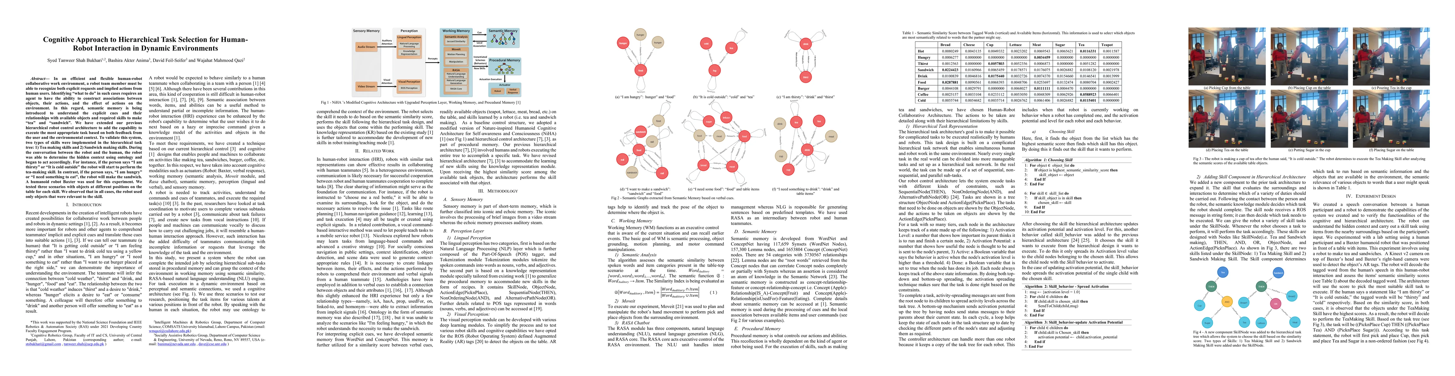 Thumbnail for Cognitive Approach to Hierarchical Task Selection for Human-Robot
  Interaction in Dynamic Environments