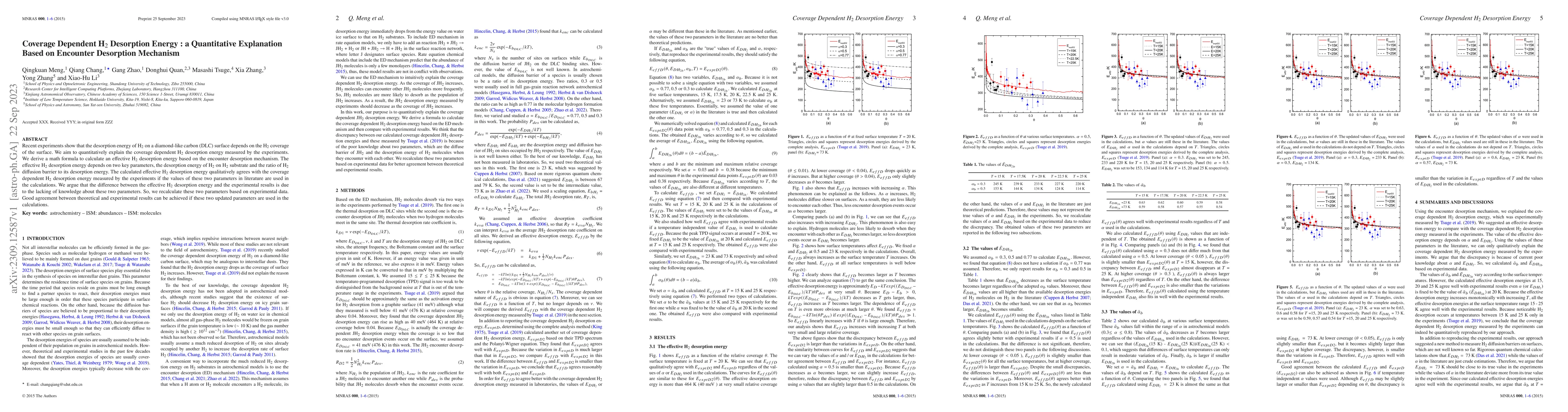 Thumbnail for Coverage Dependent H$_2$ Desorption Energy: a Quantitative Explanation
  Based on Encounter Desorption Mechanism