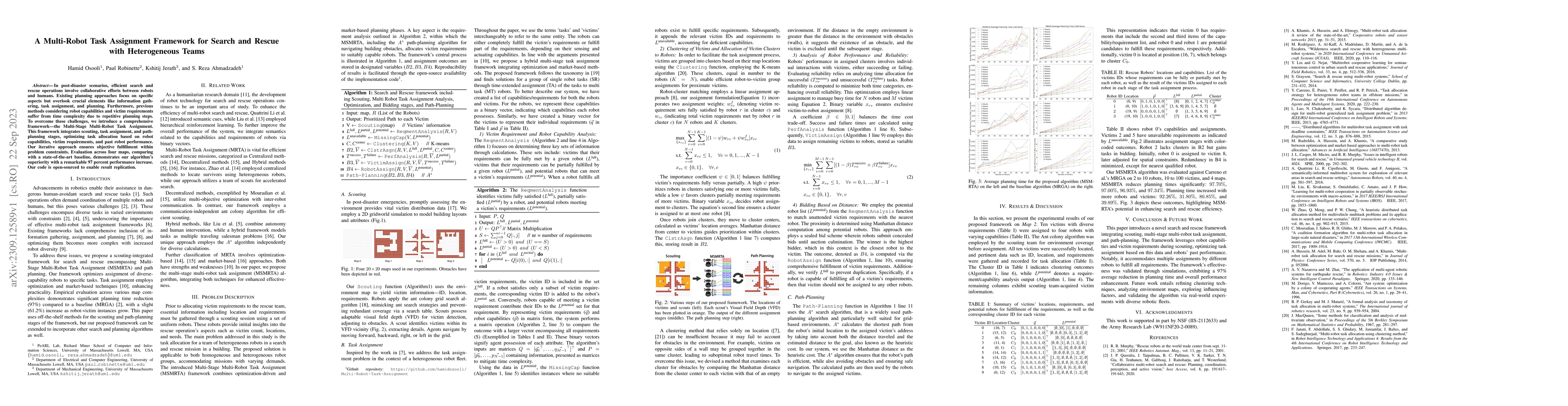 Thumbnail for A Multi-Robot Task Assignment Framework for Search and Rescue with
  Heterogeneous Teams