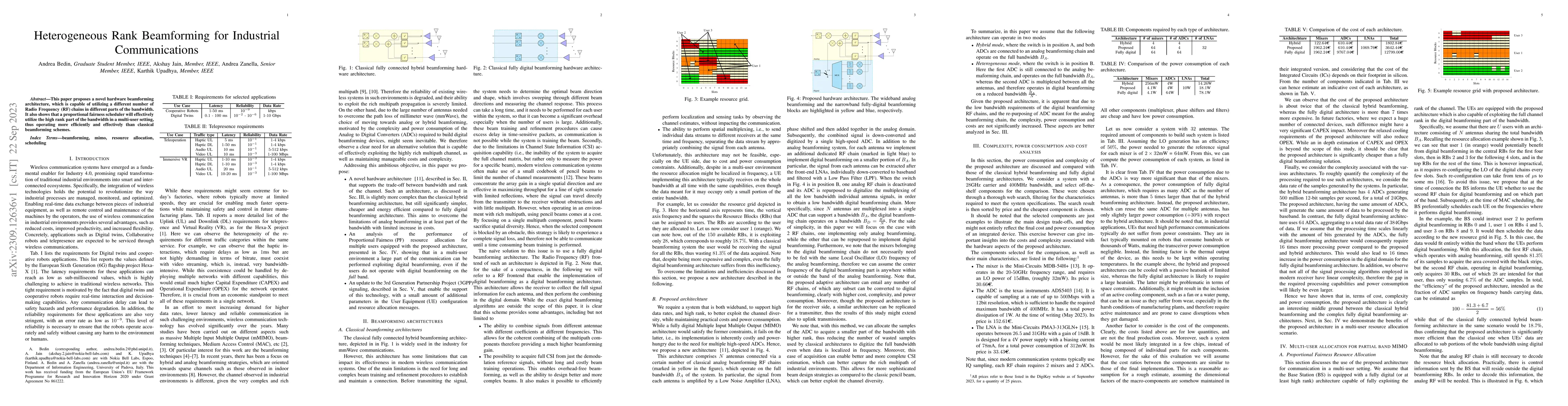 Thumbnail for Heterogeneous Rank Beamforming for Industrial Communications