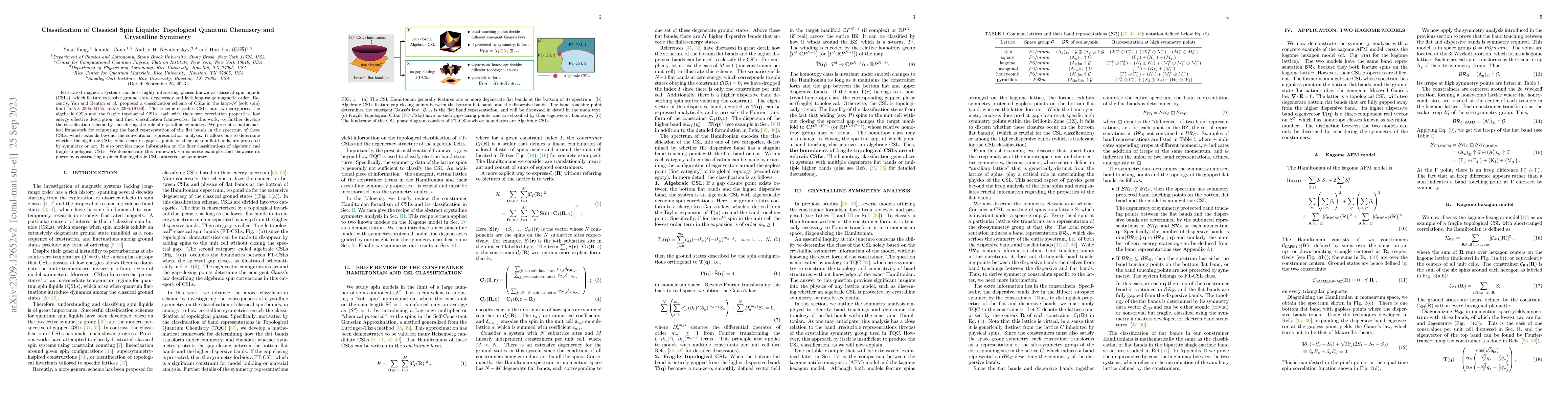 Thumbnail for Classification of Classical Spin Liquids: Topological Quantum Chemistry
  and Crystalline Symmetry