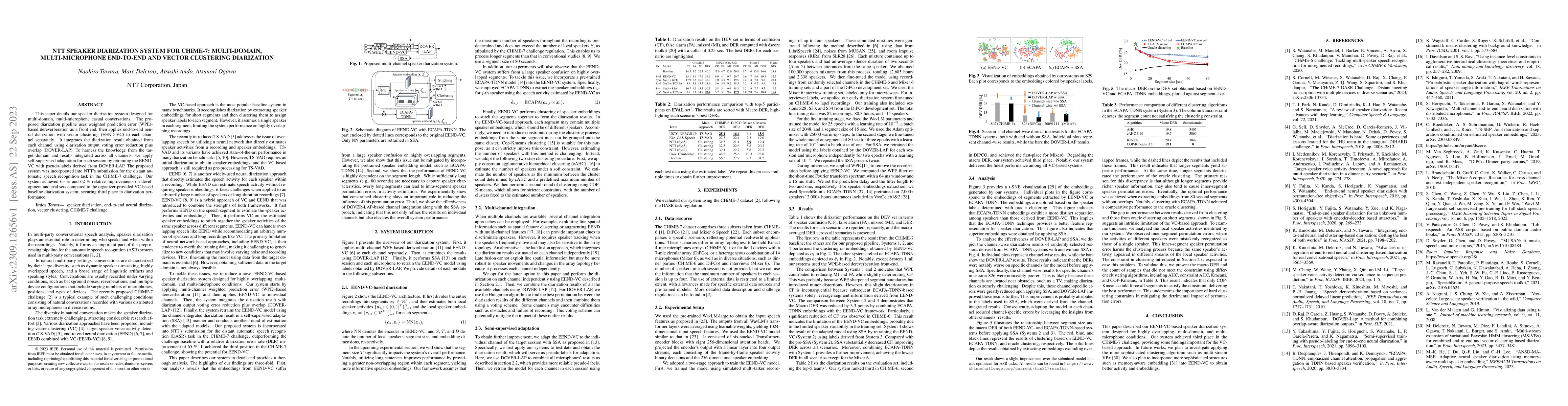Thumbnail for NTT speaker diarization system for CHiME-7: multi-domain,
  multi-microphone End-to-end and vector clustering diarization