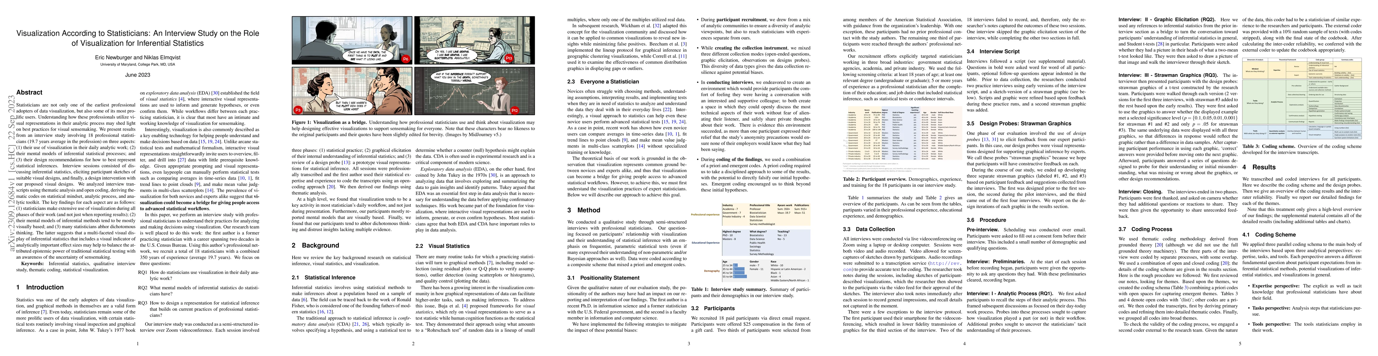 Thumbnail for Visualization According to Statisticians: An Interview Study on the Role
  of Visualization for Inferential Statistics