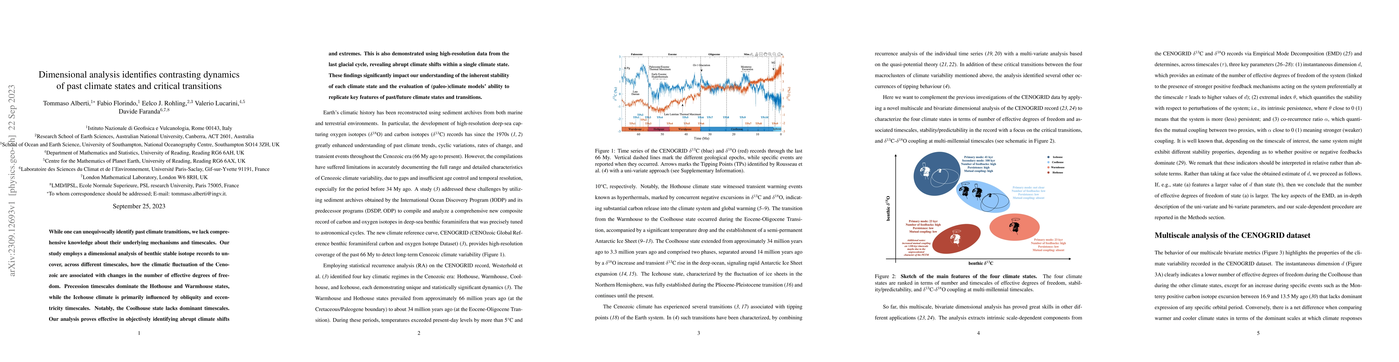 Thumbnail for Dimensional analysis identifies contrasting dynamics of past climate
  states and critical transitions