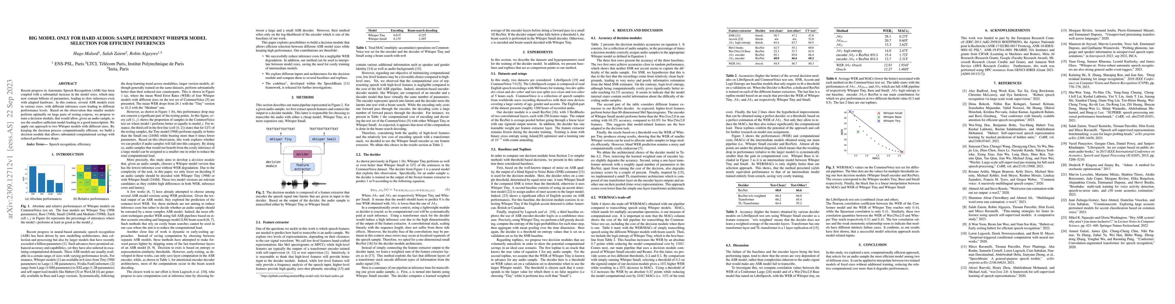 Thumbnail for Big model only for hard audios: Sample dependent Whisper model selection
  for efficient inferences
