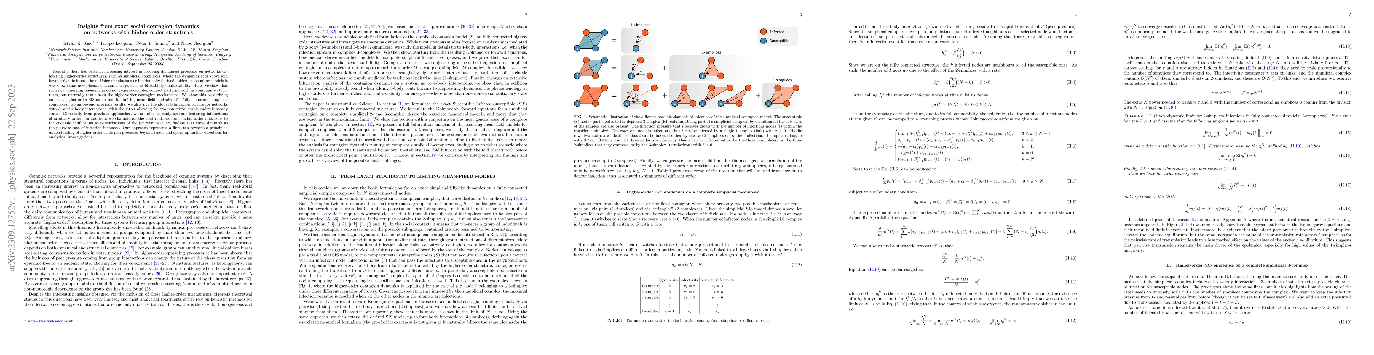 Thumbnail for Insights from exact social contagion dynamics on networks with
  higher-order structures