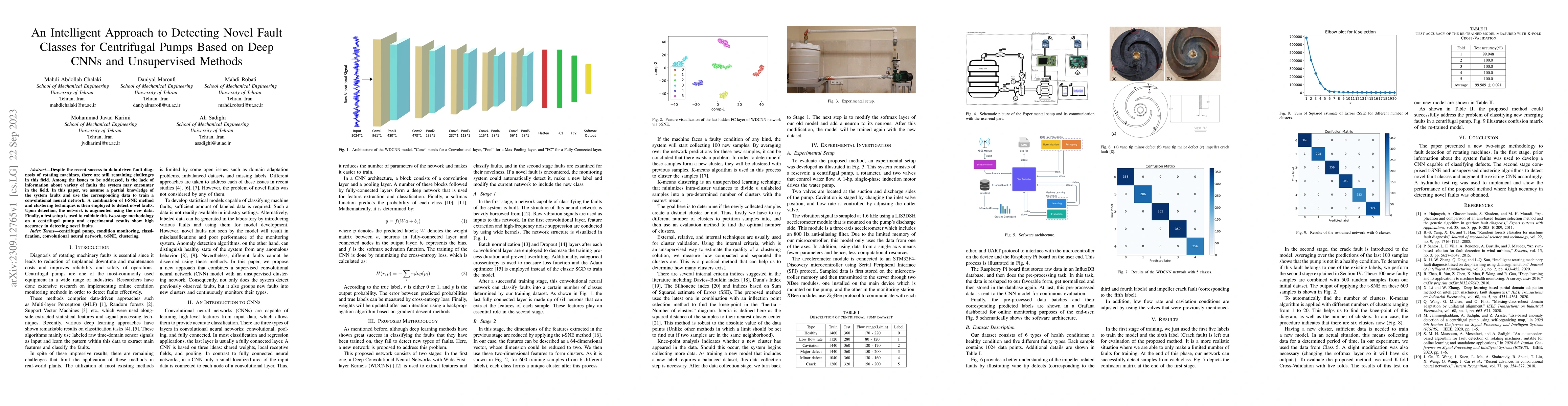 Thumbnail for An Intelligent Approach to Detecting Novel Fault Classes for Centrifugal
  Pumps Based on Deep CNNs and Unsupervised Methods