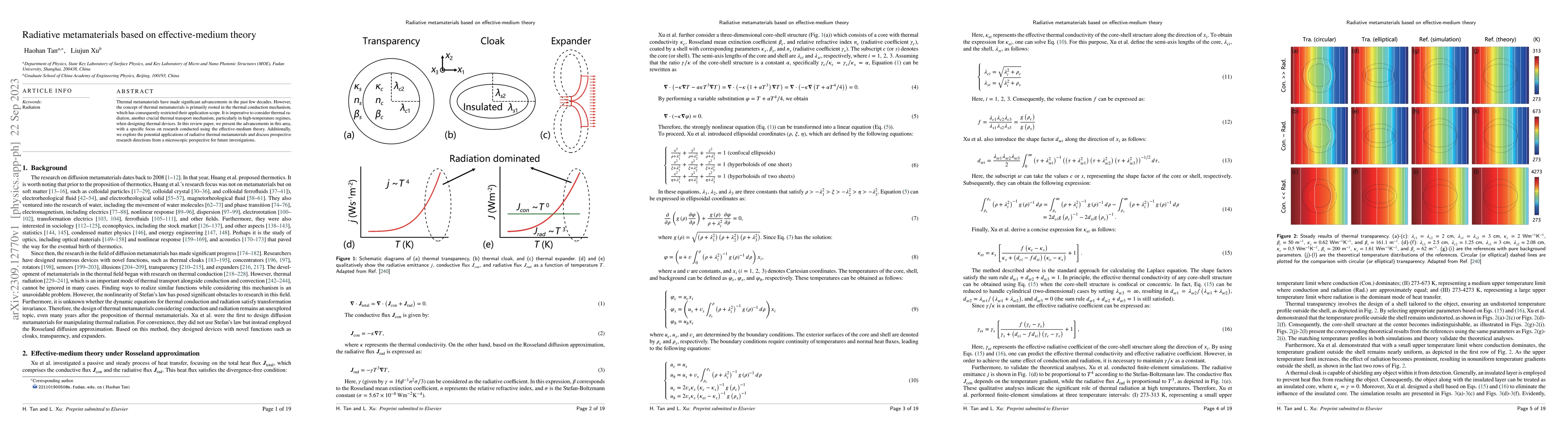 Thumbnail for Radiative metamaterials based on effective-medium theory