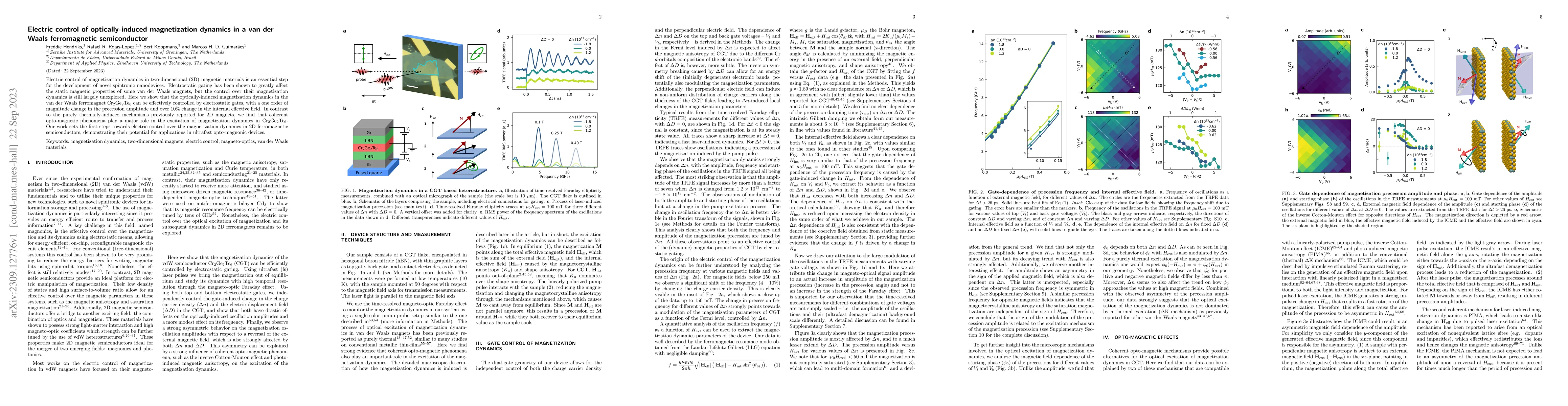 Thumbnail for Electric control of optically-induced magnetization dynamics in a van
  der Waals ferromagnetic semiconductor