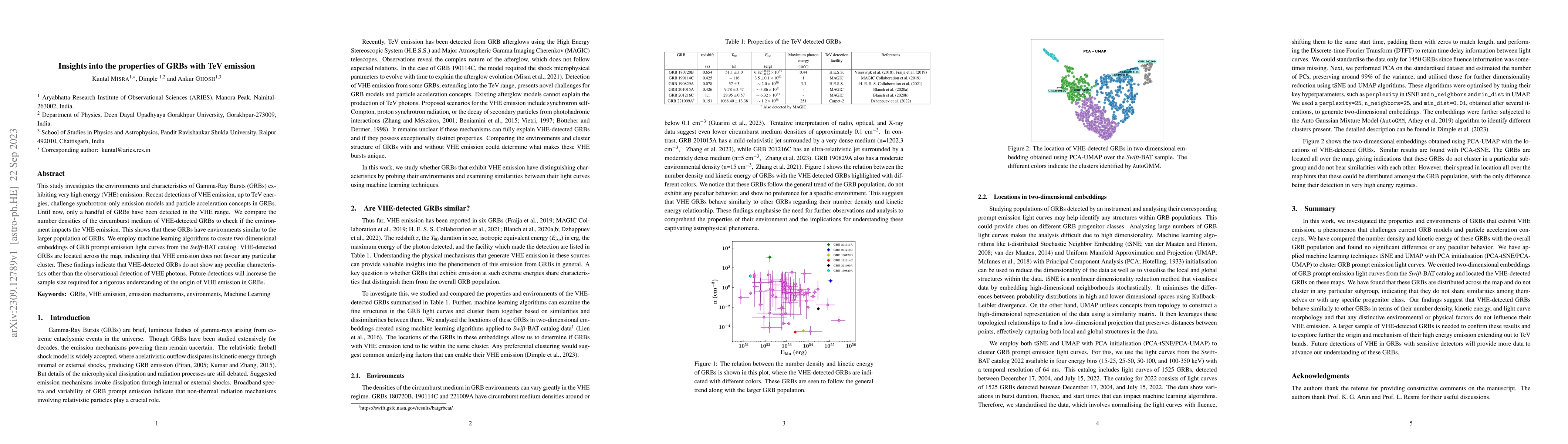 Thumbnail for Insights into the properties of GRBs with TeV emission
