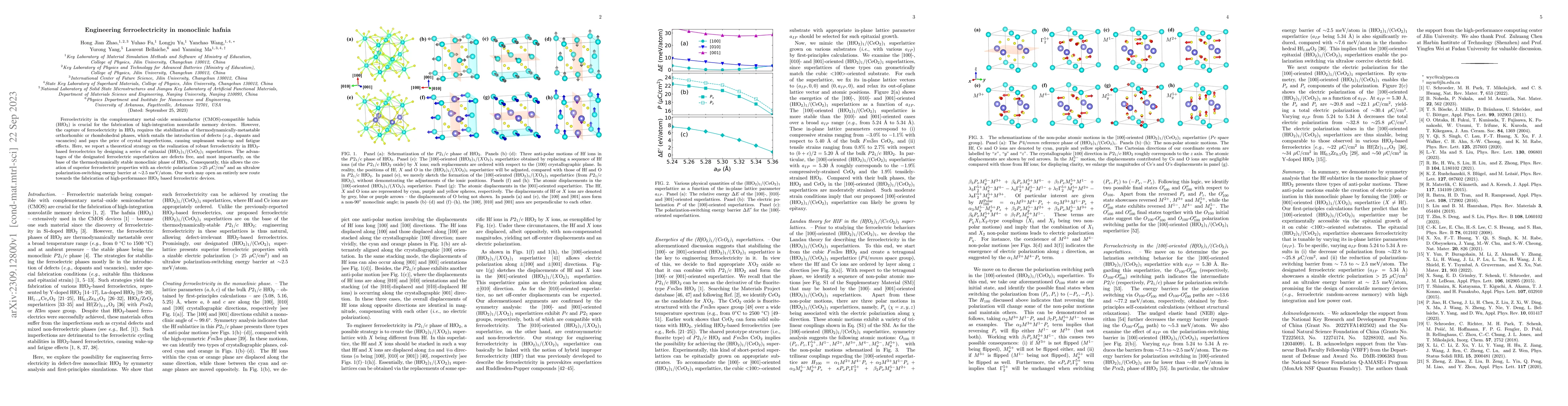 Thumbnail for Engineering ferroelectricity in monoclinic hafnia