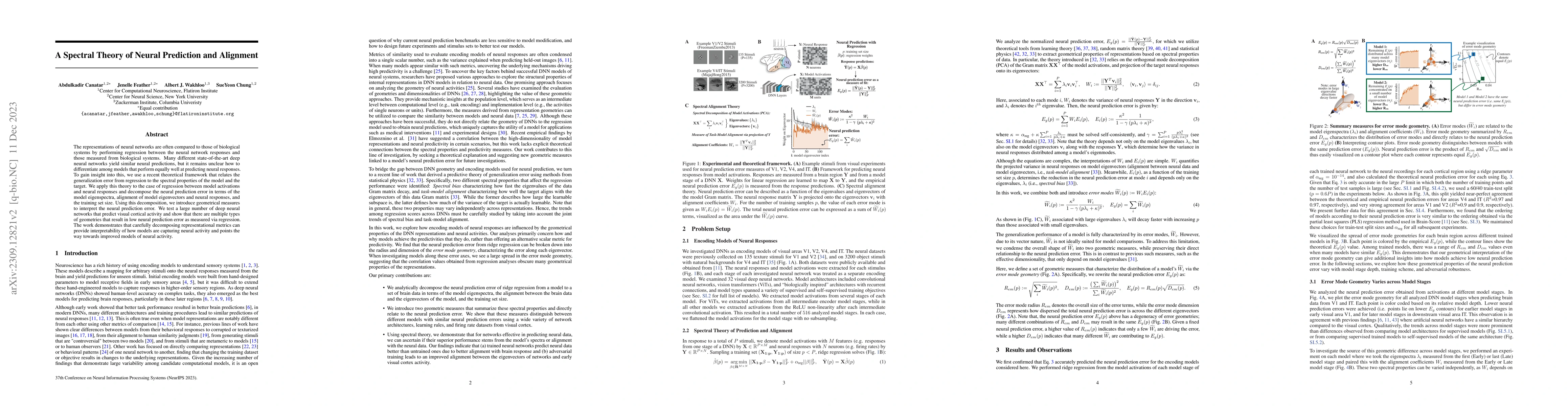 Thumbnail for A Spectral Theory of Neural Prediction and Alignment