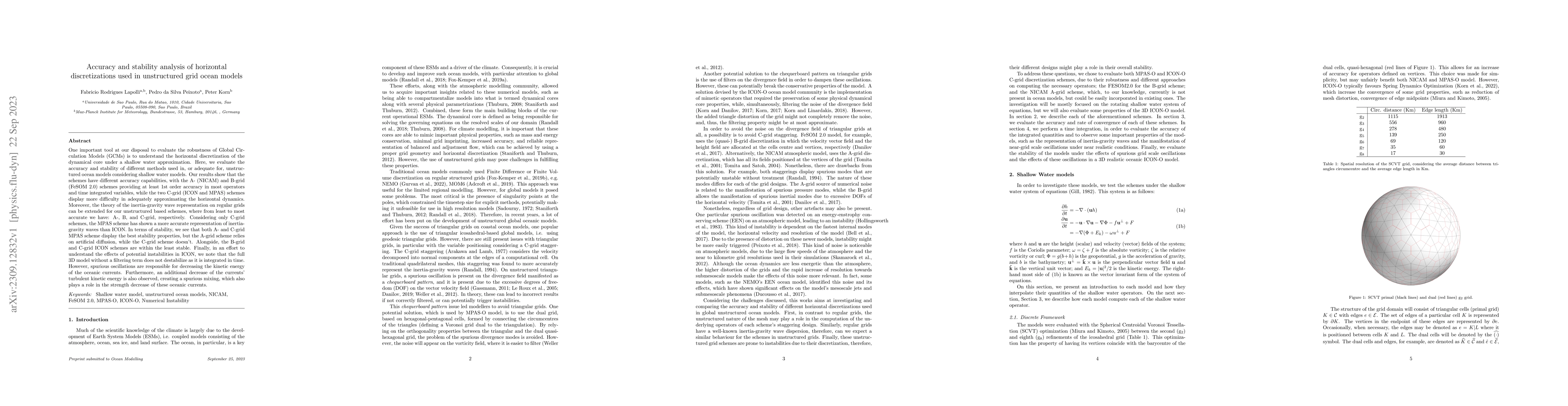 Thumbnail for Accuracy and stability analysis of horizontal discretizations used in
  unstructured grid ocean models