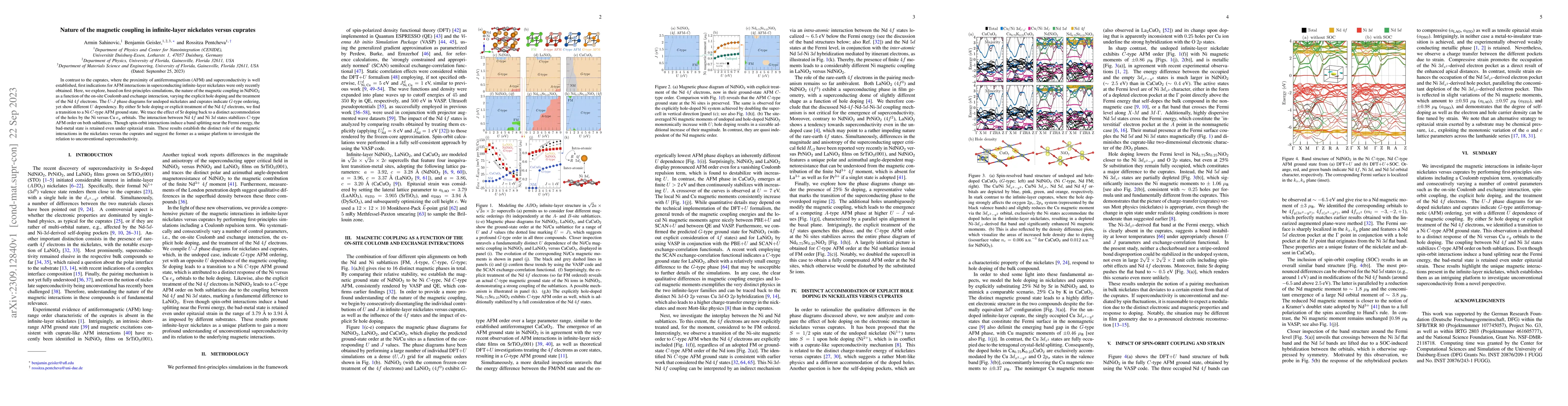 Thumbnail for Nature of the magnetic coupling in infinite-layer nickelates versus
  cuprates